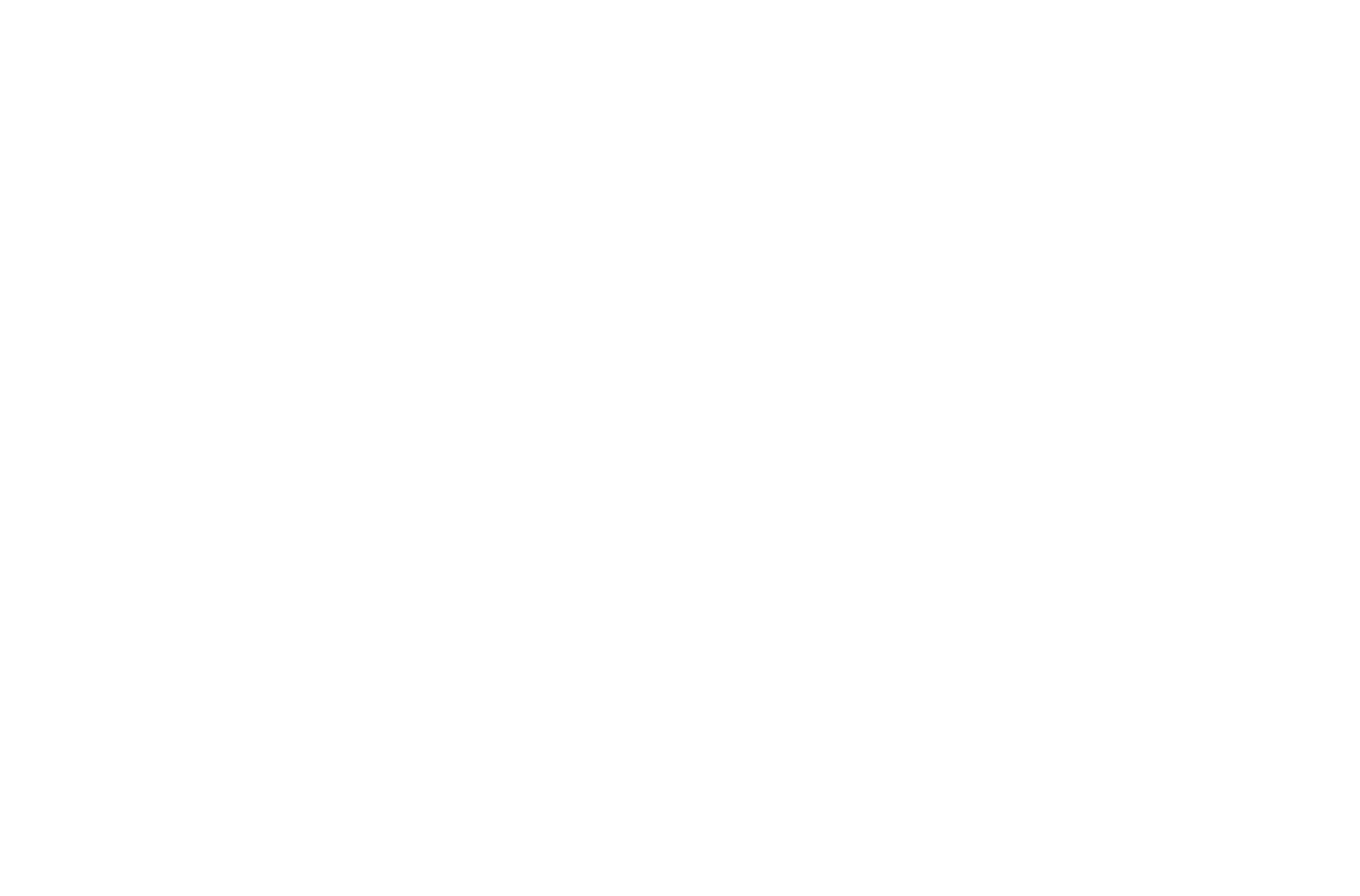 culture & mindset graphic