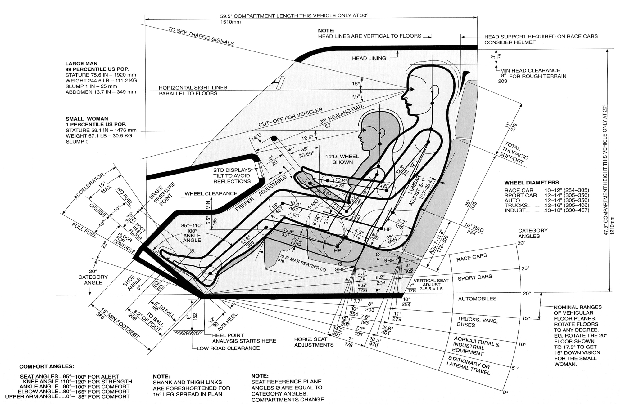 standard dimensions draw