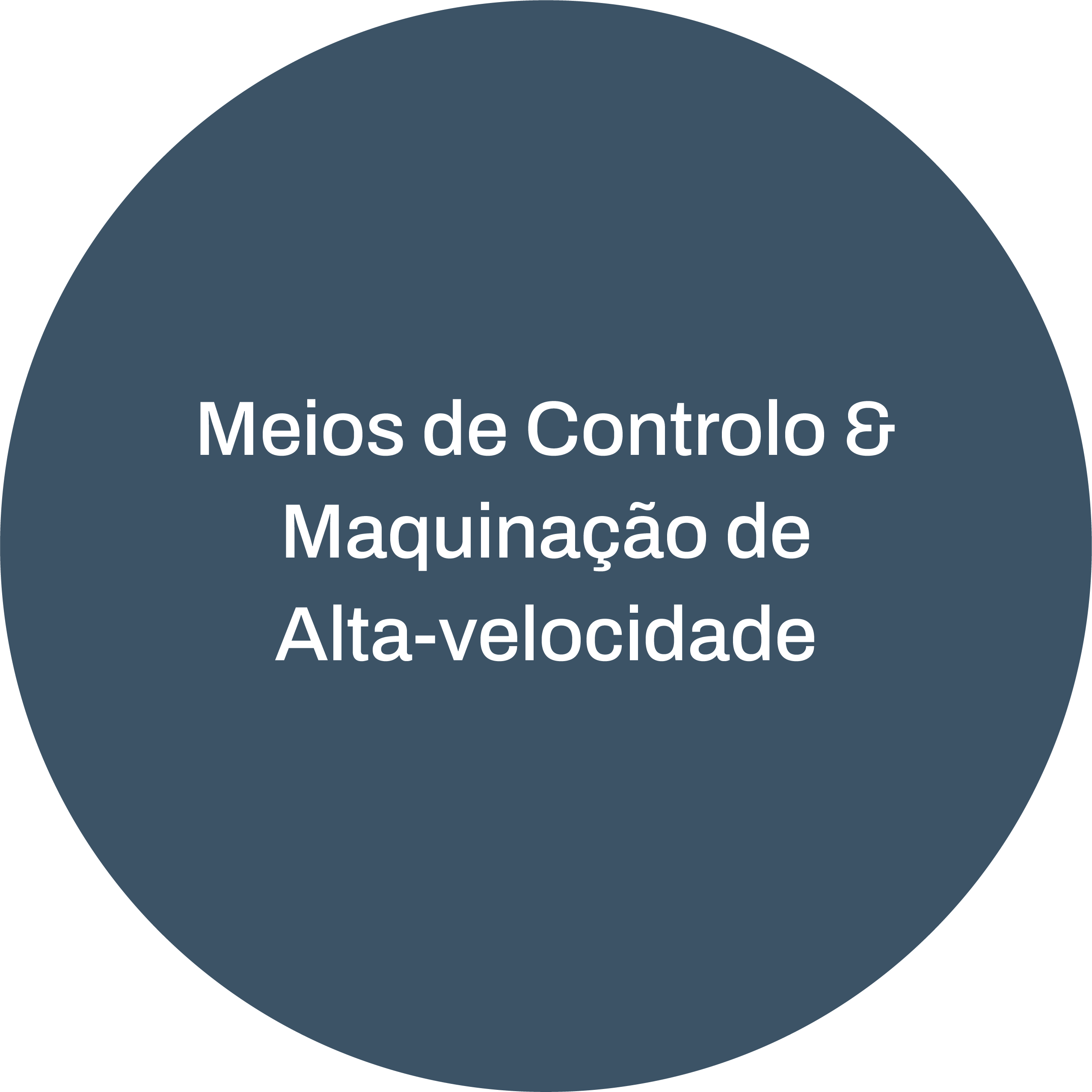 ilustração do serviço de meios de controlo